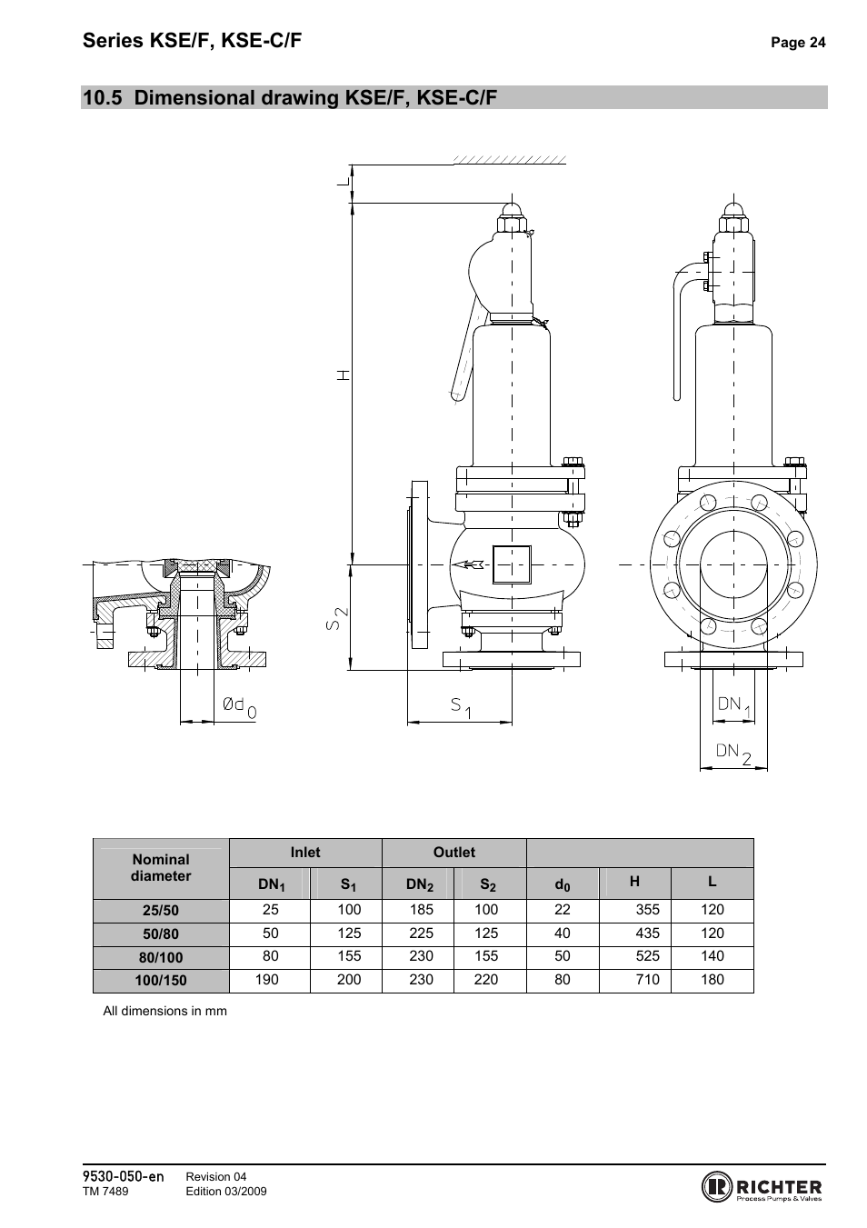 5 dimensional drawing kse/f, kse-c/f, Dimensional drawing kse/f, kse-c/f, Series kse/f, kse-c/f | Richter KSE-C/F Series Safety Valves User Manual | Page 24 / 28