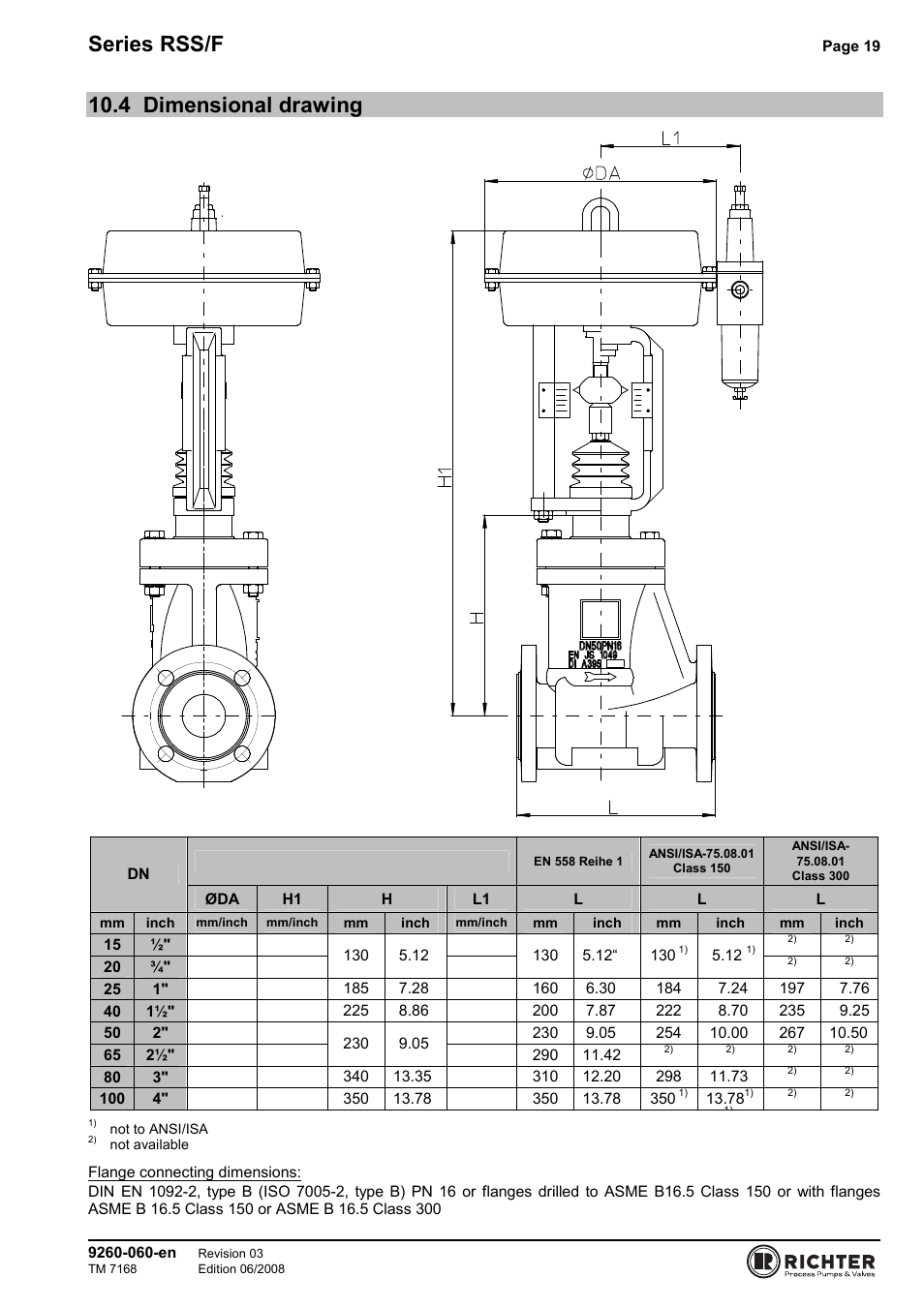 Dimensional drawing, Series rss/f, 4 dimensional drawing | Richter RSS/F Series Bellows-Sealed Control Valves User Manual | Page 19 / 22