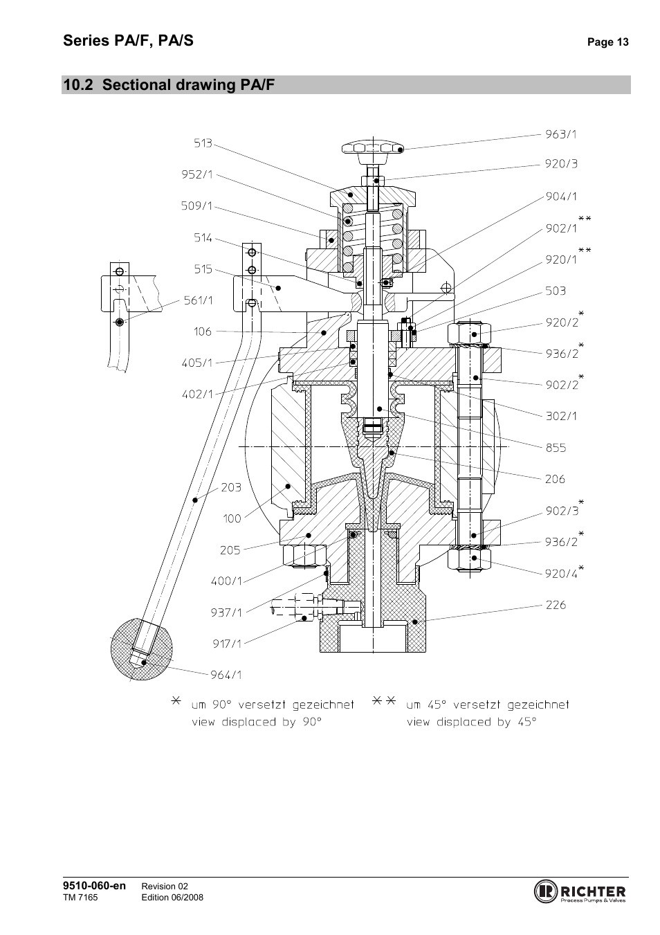 2 sectional drawing pa/f, Sectional drawing pa/f, Series pa/f, pa/s | Richter PA/S Series Sampling Valves User Manual | Page 13 / 22