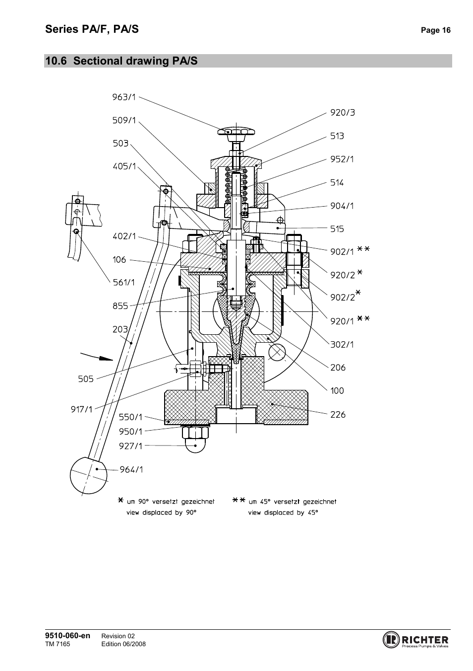 6 sectional drawing pa/s, Sectional drawing pa/s, Series pa/f, pa/s | Richter PA/S Series Sampling Valves User Manual | Page 16 / 22