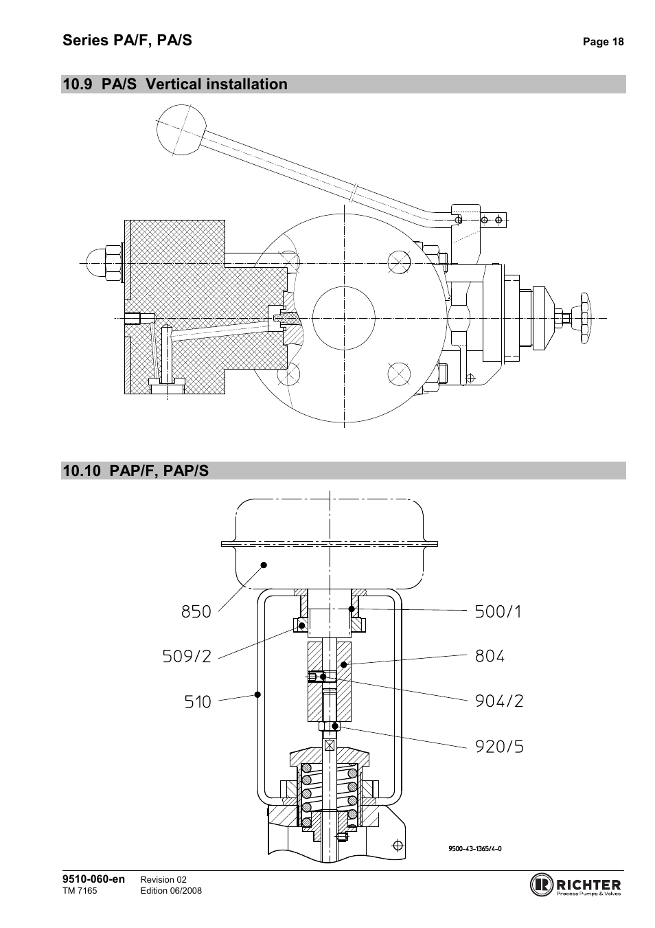 9 pa/s vertical installation, 10 pap/f, pap/s, Pa/s vertical installation | Pap/f, pap/s, Series pa/f, pa/s | Richter PA/S Series Sampling Valves User Manual | Page 18 / 22