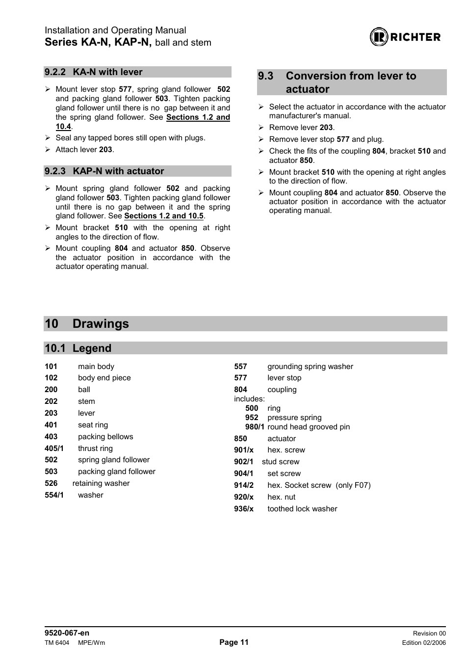 2 ka-n with lever, 3 kap-n with actuator, 3 conversion from lever to actuator | 10 drawings, 1 legend, Ka-n with lever, Kap-n with actuator, Conversion from lever to actuator, Legend, Series ka-n, kap-n | Richter KAP-N Series Bottom Drain Ball Valves User Manual | Page 11 / 17