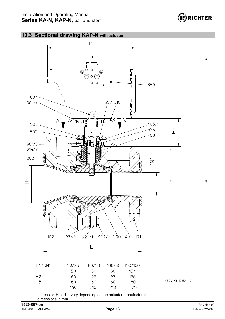 3 sectional drawing kap-n with actuator, Sectional drawing kap-n with actuator, Series ka-n, kap-n | Richter KAP-N Series Bottom Drain Ball Valves User Manual | Page 13 / 17