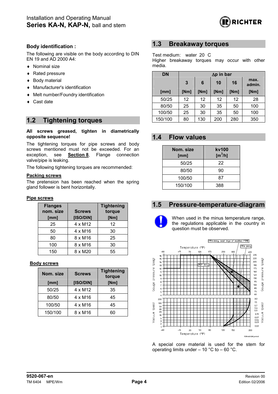 2 tightening torques, 3 breakaway torques, 4 flow values | 5 pressure-temperature-diagram, Tightening torques, Breakaway torques, Flow values, Pressure-temperature-diagram, On 1.5, Series ka-n, kap-n | Richter KAP-N Series Bottom Drain Ball Valves User Manual | Page 4 / 17