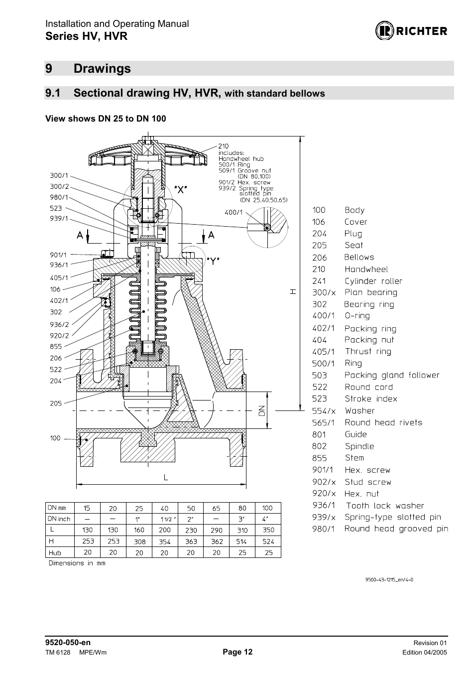 9 drawings, 1 sectional drawing hv, hvr, with standard bellows, Drawings | Bellows, 9drawings, Series hv, hvr | Richter HVR Series Bellows-Sealed Valves User Manual | Page 12 / 16