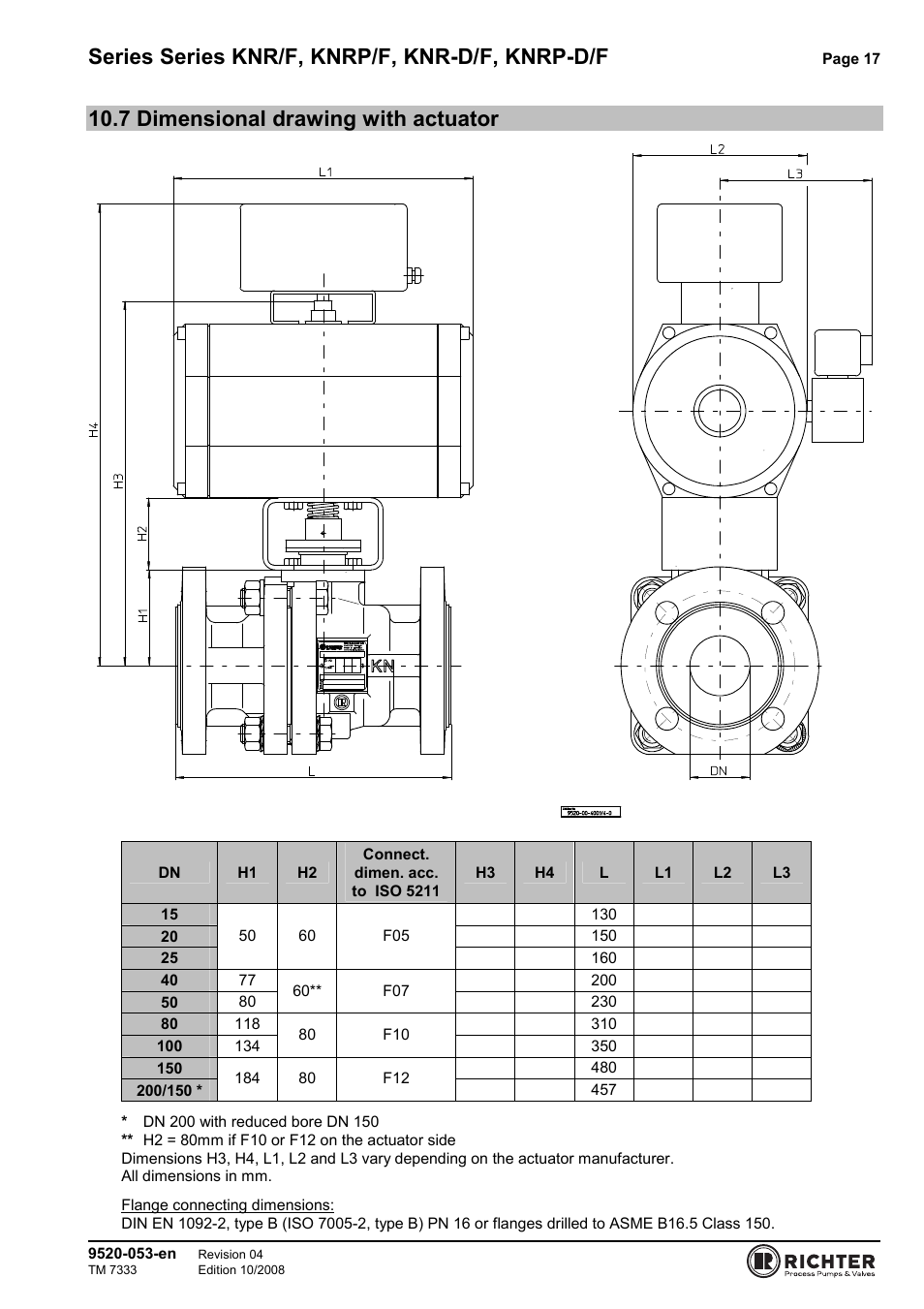 7 dimensional drawing with actuator, Series series knr/f, knrp/f, knr-d/f, knrp-d/f | Richter KNRP-D/F Series Control Ball Valves User Manual | Page 17 / 21