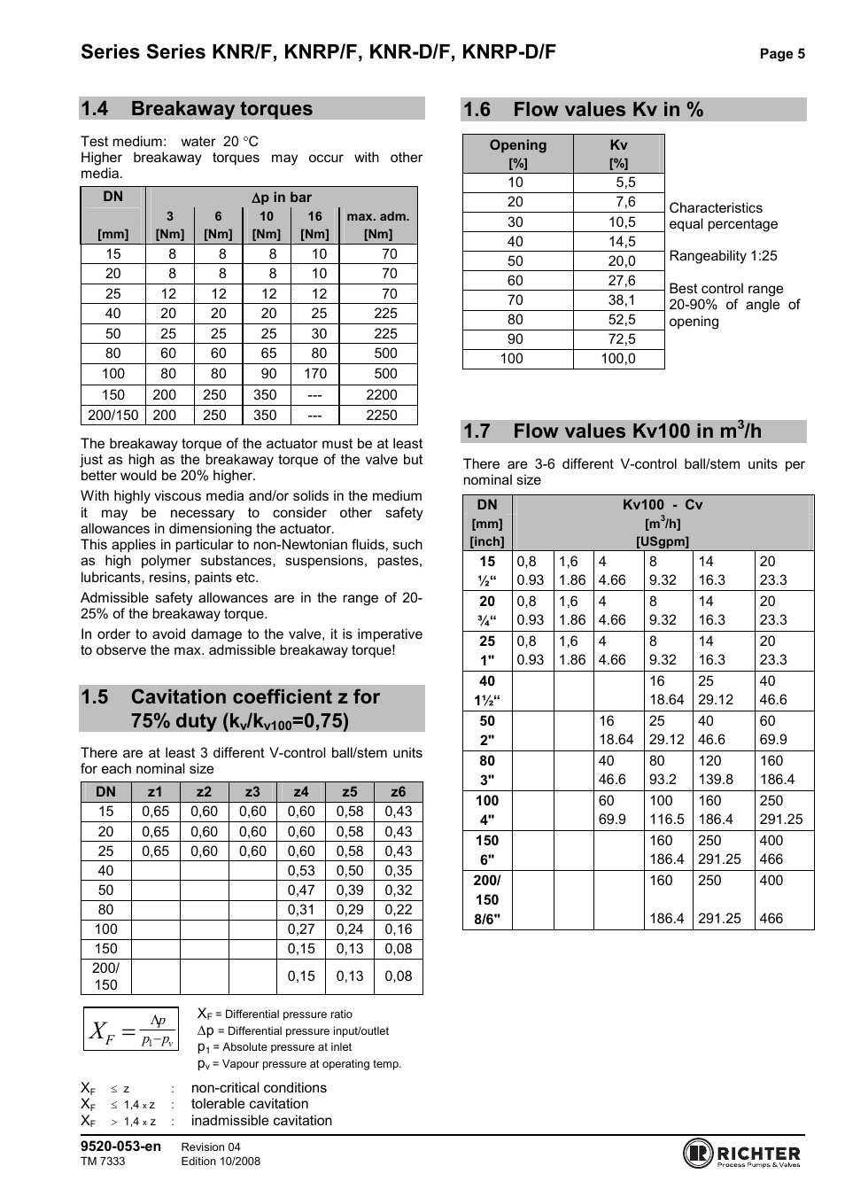 4 breakaway torques, 6 flow values kv in, 7 flow values kv100 in m3/h | Breakaway torques, V100, Flow values kv in, Flow values kv100 in m, Series series knr/f, knrp/f, knr-d/f, knrp-d/f, 5 cavitation coefficient z for 75% duty (k, 7 flow values kv100 in m | Richter KNRP-D/F Series Control Ball Valves User Manual | Page 5 / 21