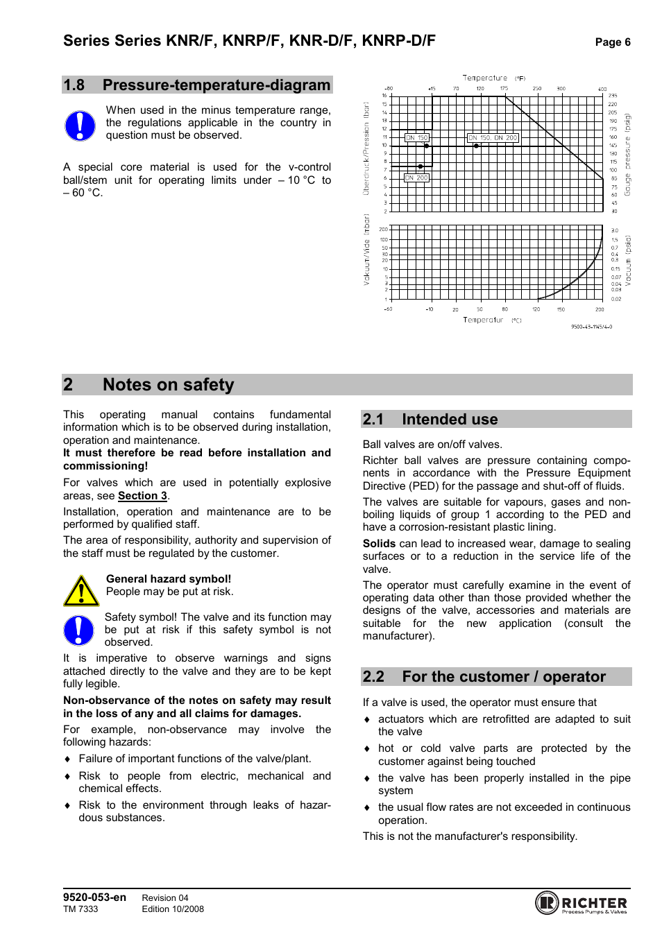 8 pressure-temperature-diagram, 2 notes on safety, 1 intended use | 2 for the customer / operator, Pressure-temperature-diagram, Intended use, For the customer / operator, Series series knr/f, knrp/f, knr-d/f, knrp-d/f | Richter KNRP-D/F Series Control Ball Valves User Manual | Page 6 / 21