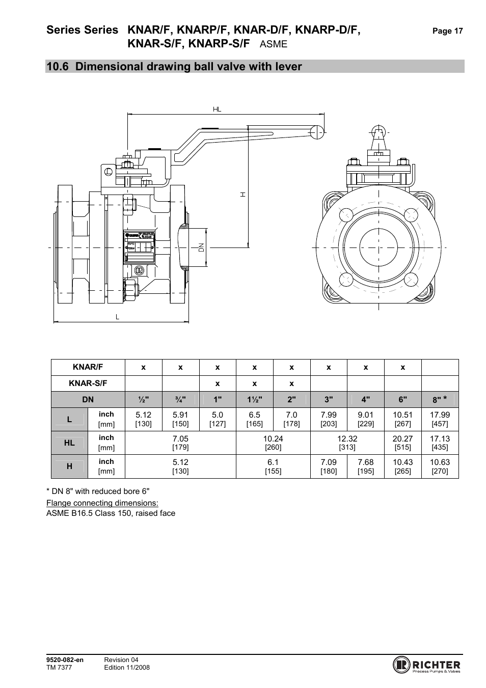 6 dimensional drawing ball valve with lever, Dimensional drawing ball valve with lever, Series series knar/f, knarp/f, knar-d/f, knarp-d/f | Knar-s/f, knarp-s/f, Asme | Richter KNARP-S/F Series Control Ball Valves User Manual | Page 17 / 23