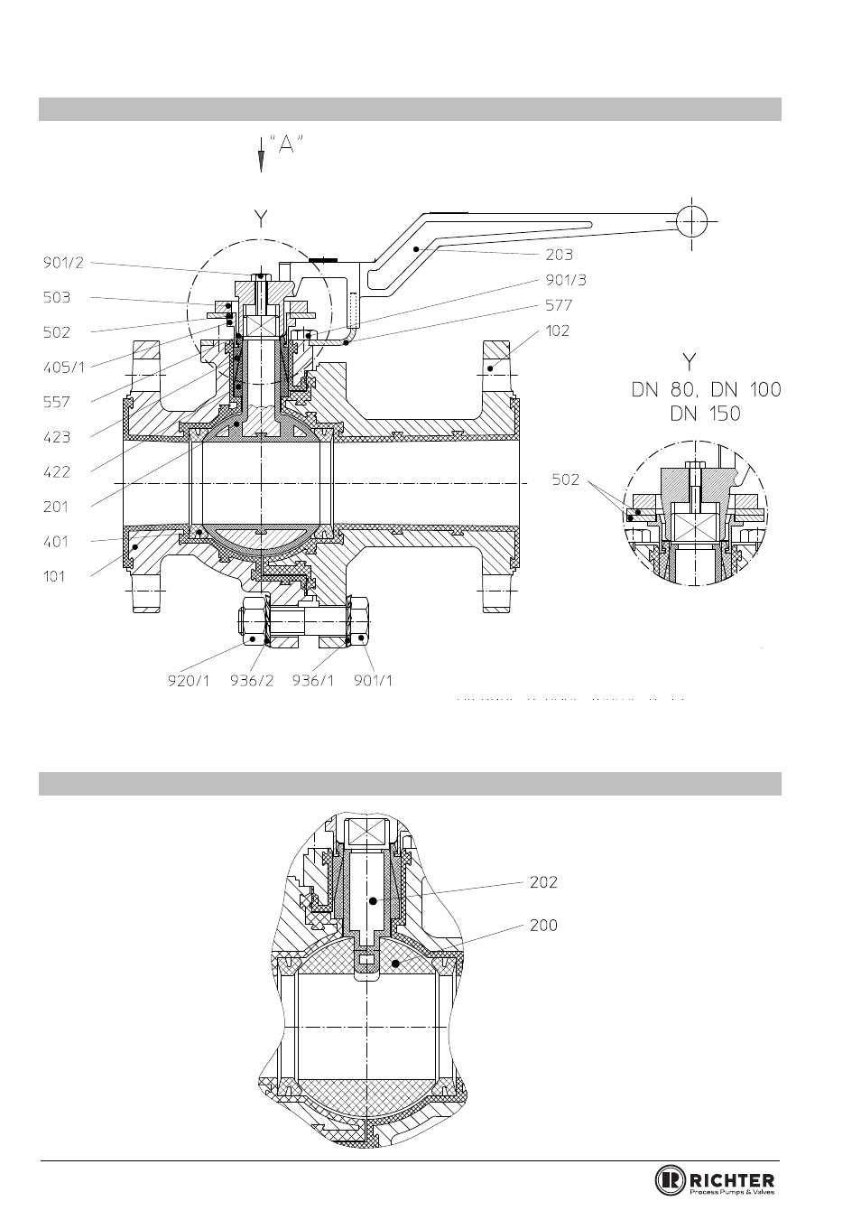 3 detail bvi/f, bvip/f with ball and stem, Ball/stem unit, Detail bvi/f, bvip/f with ball and stem | Series bvi/f, bvip/f | Richter BVIP/F Series Ball Valves (ISO/DIN) User Manual | Page 14 / 25