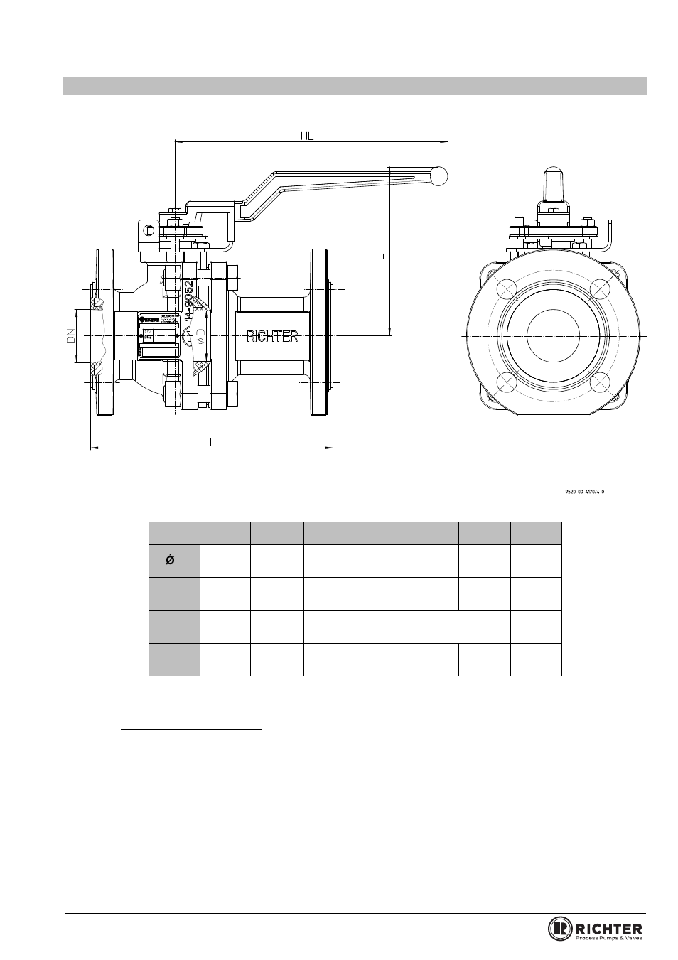 7 dimensional drawing bvi/f, Dimensional drawing bvi/f, Series bvi/f, bvip/f | Richter BVIP/F Series Ball Valves (ISO/DIN) User Manual | Page 17 / 25