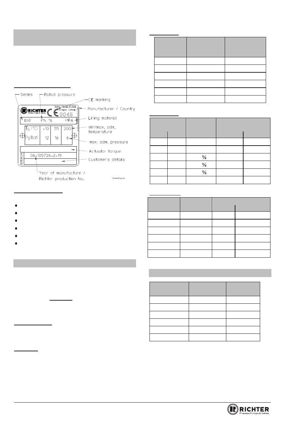 1 name plate and body identification, 2 tightening torques, 3 flow values | Name plate and body identification, Tightening torques, Flow values, Series bvi/f, bvip/f | Richter BVIP/F Series Ball Valves (ISO/DIN) User Manual | Page 4 / 25