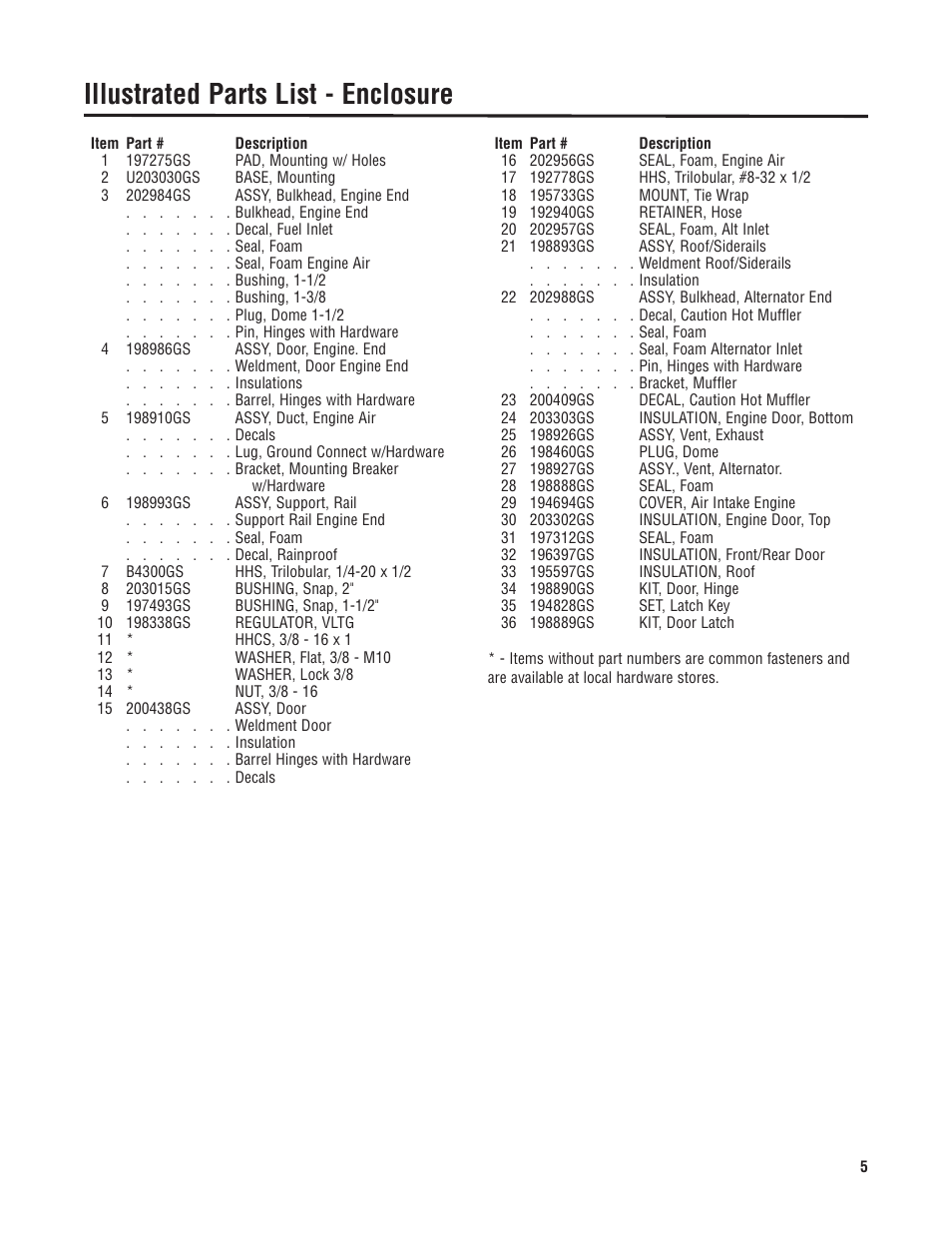 Illustrated parts list - enclosure | Briggs & Stratton 040226-1 User Manual | Page 5 / 7