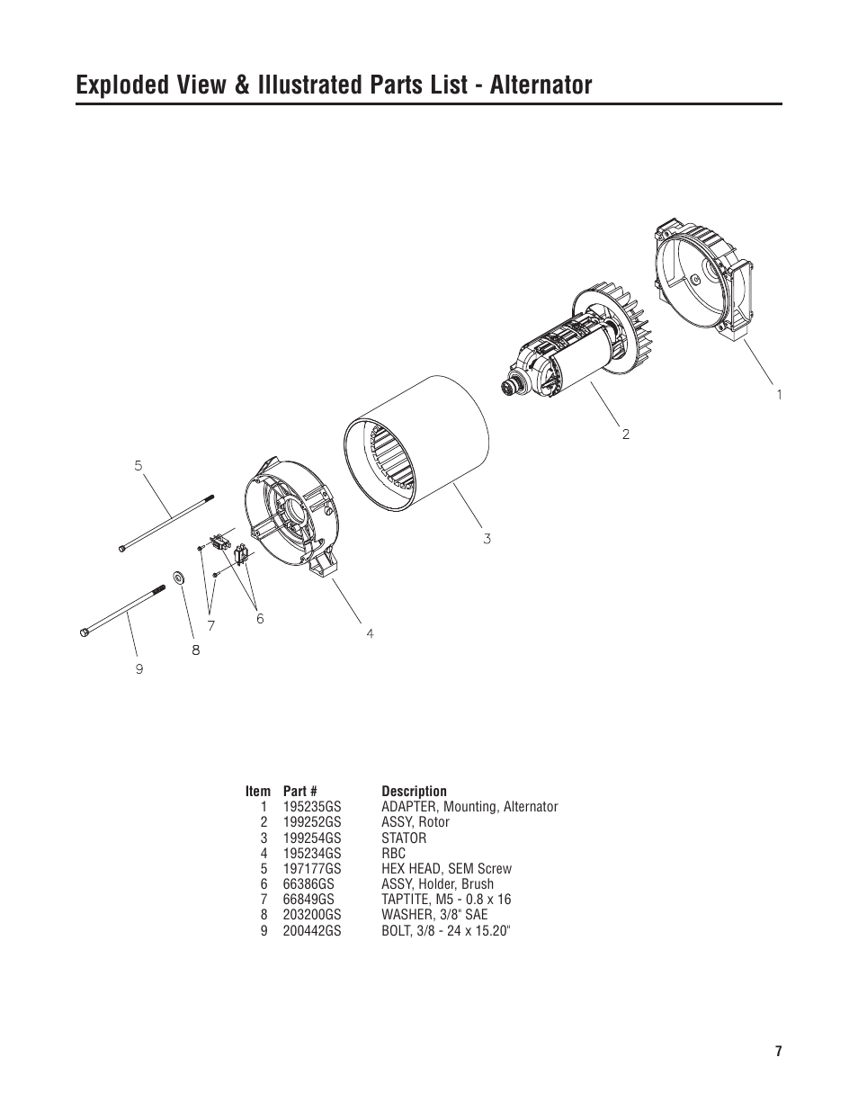 Briggs & Stratton 040226-1 User Manual | Page 7 / 7