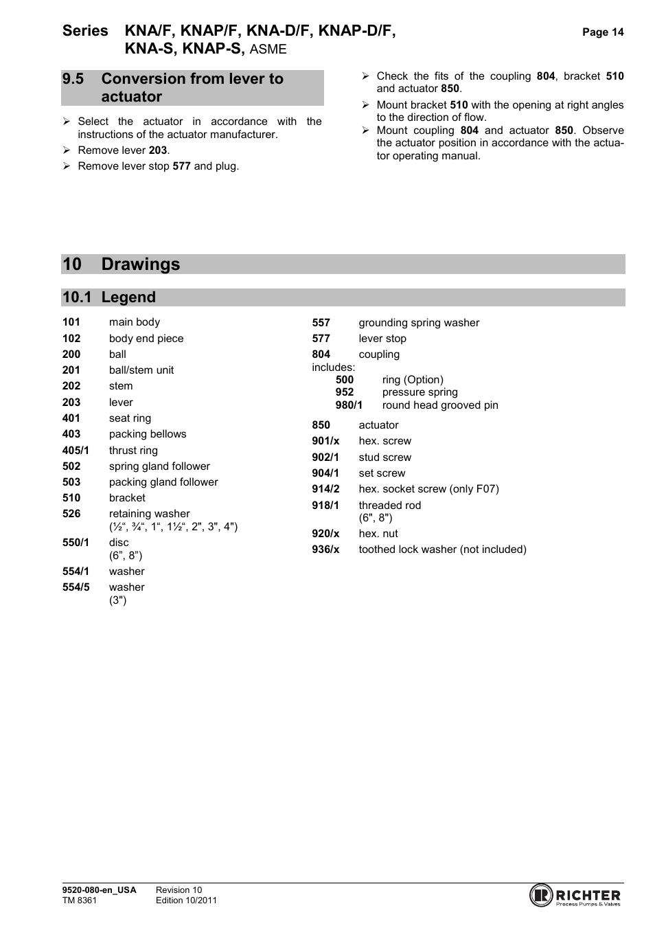 5 conversion from lever to actuator, 10 drawings, 1 legend | Conversion from lever to actuator, Drawings, Legend, Series kna/f, knap/f, kna-d/f, knap-d/f, Kna-s, knap-s, Asme | Richter KNAP-S/F Series Ball Valves (ASME) User Manual | Page 14 / 28