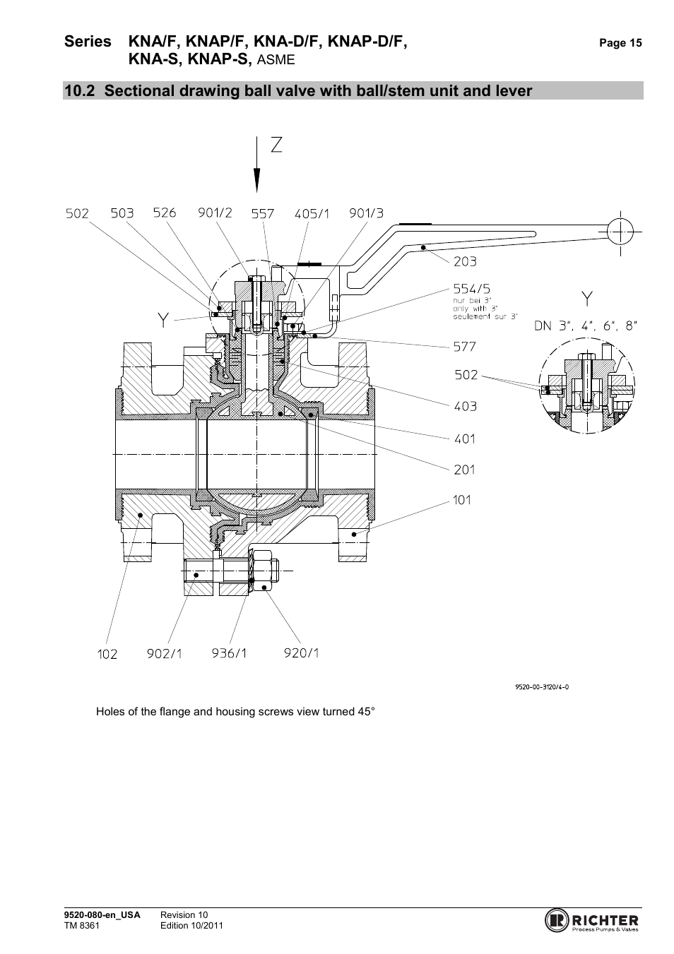 Unit and lever, Series kna/f, knap/f, kna-d/f, knap-d/f, Kna-s, knap-s | Richter KNAP-S/F Series Ball Valves (ASME) User Manual | Page 15 / 28