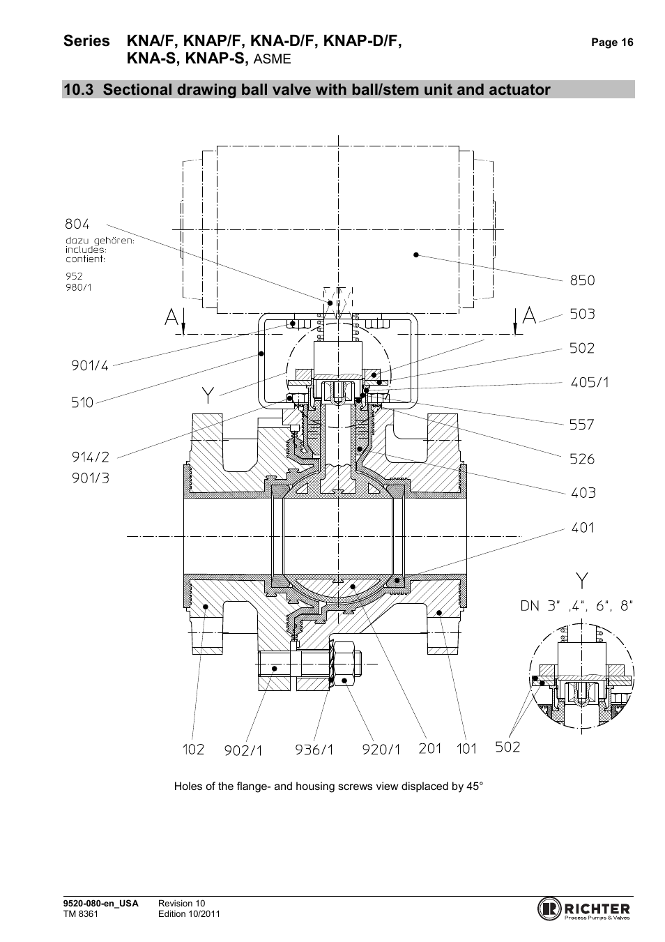 Unit and actuator, Series kna/f, knap/f, kna-d/f, knap-d/f, Kna-s, knap-s | Richter KNAP-S/F Series Ball Valves (ASME) User Manual | Page 16 / 28