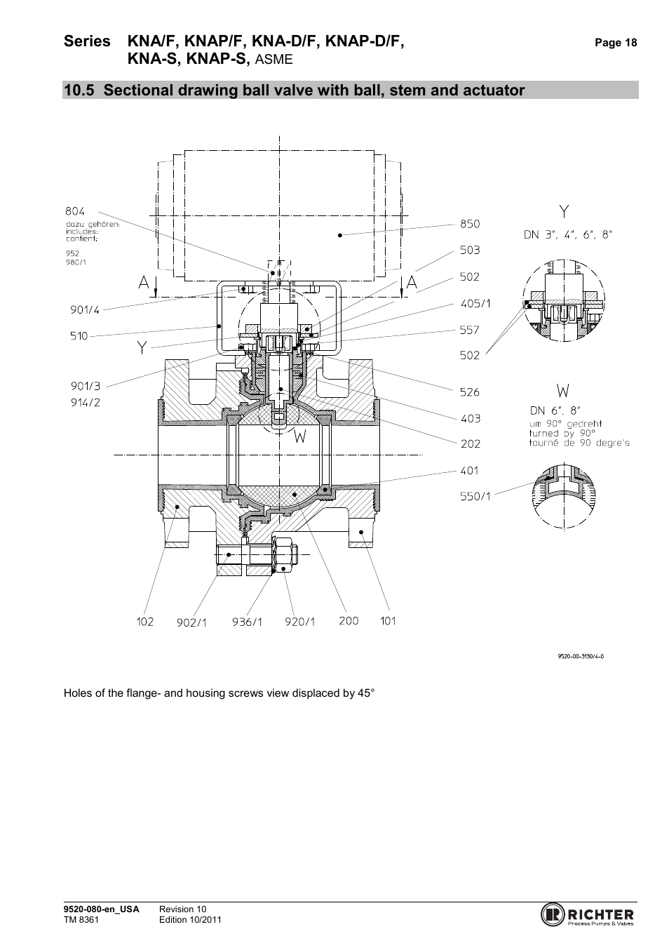 And actuator, Series kna/f, knap/f, kna-d/f, knap-d/f, Kna-s, knap-s | Richter KNAP-S/F Series Ball Valves (ASME) User Manual | Page 18 / 28