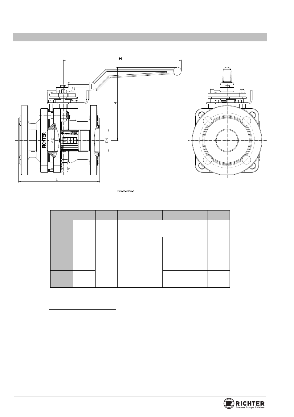 9 dimensional drawing bva/f, Series bva/f, bvap/f | Richter BVAP/F Series Ball Valves (ASME) User Manual | Page 20 / 28