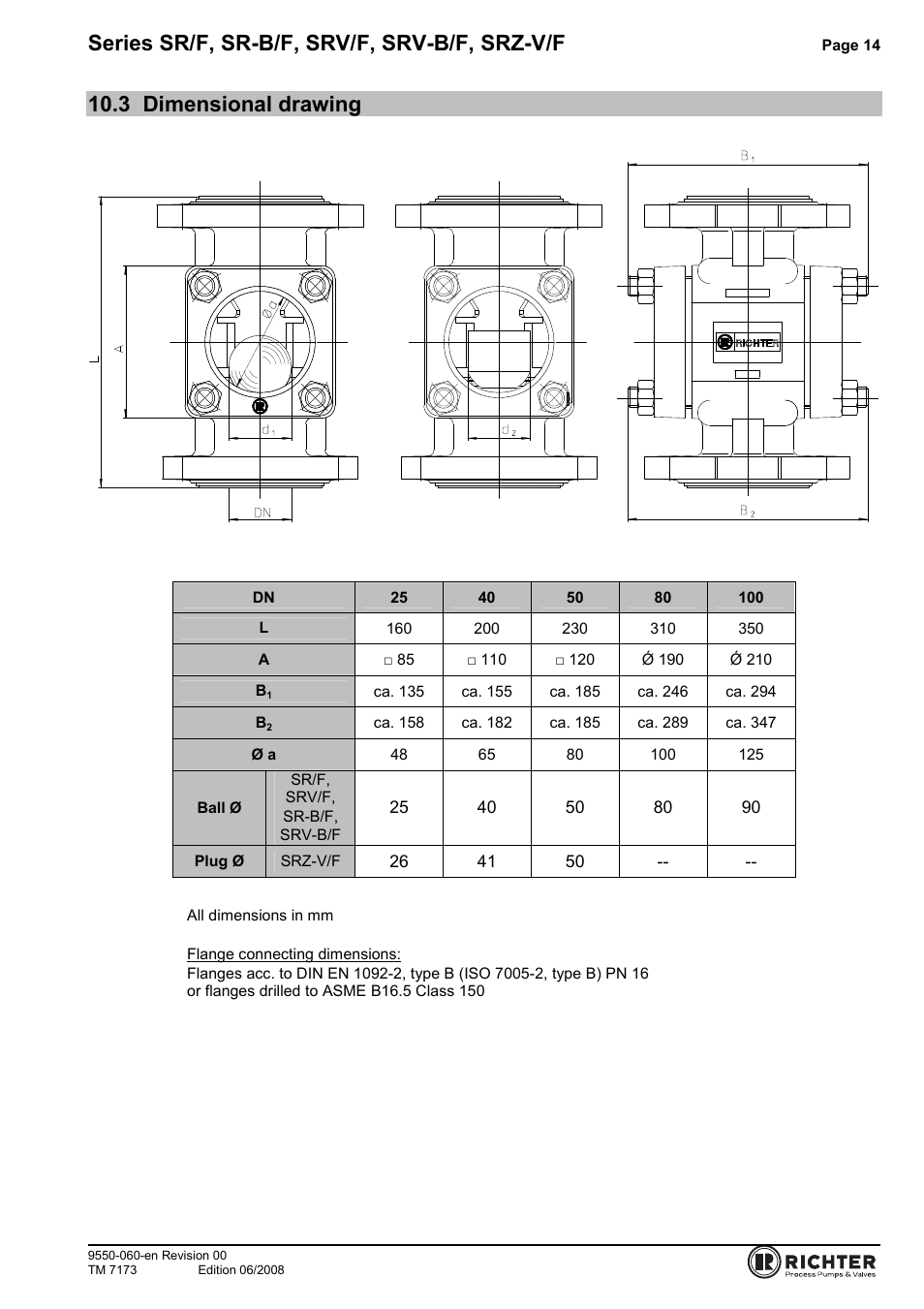 3 dimensional drawing, Dimensional drawing, Series sr/f, sr-b/f, srv/f, srv-b/f, srz-v/f | Richter SRZ-V/F Series Check Valves User Manual | Page 14 / 17