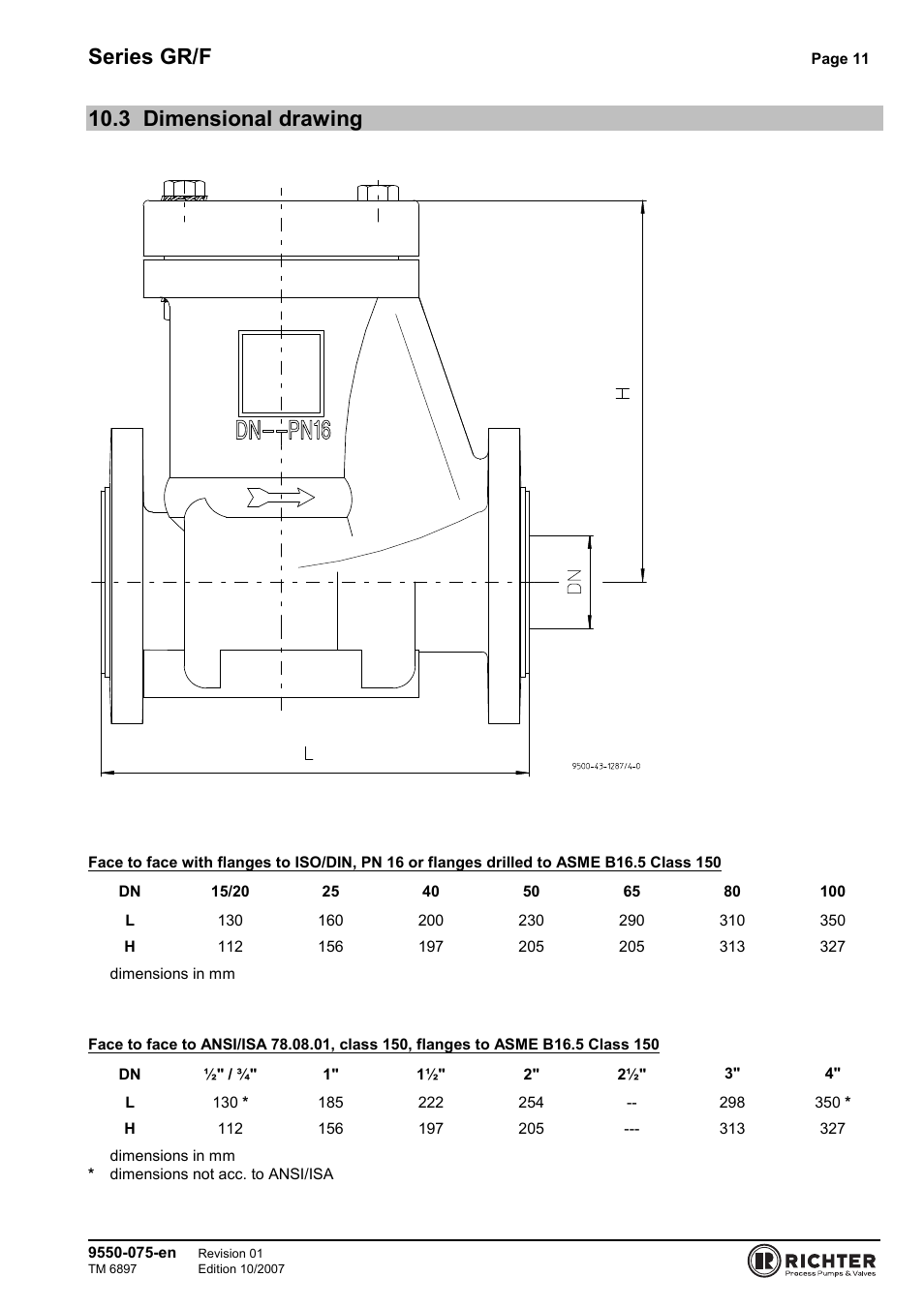 3 dimensional drawing, Series gr/f | Richter GR/F Series Check Valves User Manual | Page 11 / 14