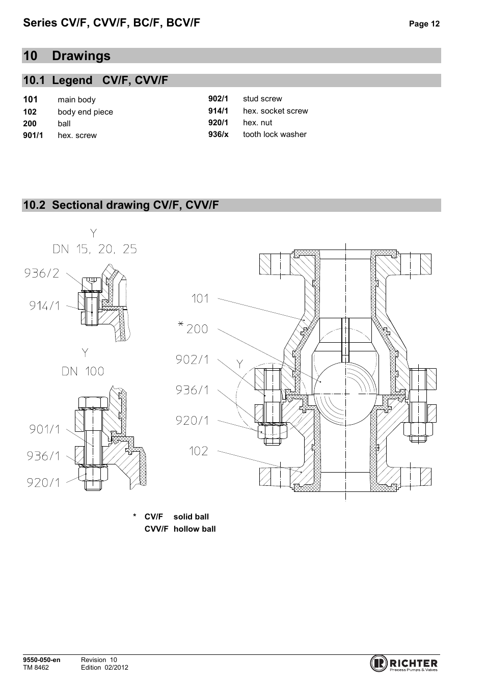 10 drawings, 1 legend cv/f, cvv/f, 2 sectional drawing cv/f, cvv/f | Drawings, Legend cv/f, cvv/f, Sectional drawing cv/f, cvv/f, Series cv/f, cvv/f, bc/f, bcv/f | Richter BCV/F (ASME) Series Check Valves User Manual | Page 12 / 21