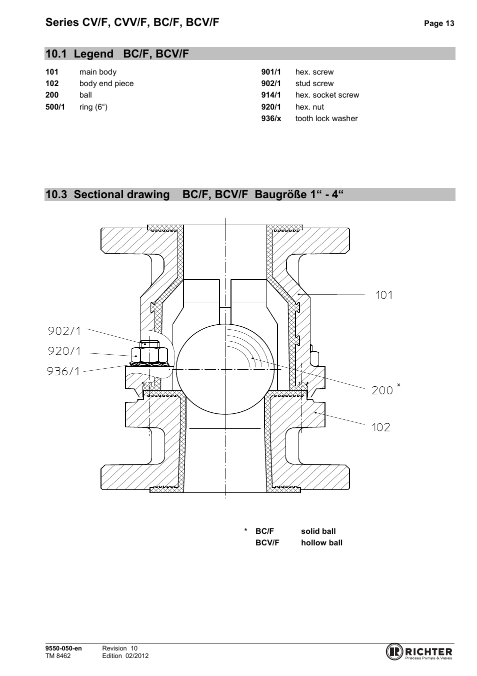 1 legend bc/f, bcv/f, 3 sectional drawing bc/f, bcv/f baugröße 1“ - 4, Legend bc/f, bcv/f | Series cv/f, cvv/f, bc/f, bcv/f | Richter BCV/F (ASME) Series Check Valves User Manual | Page 13 / 21