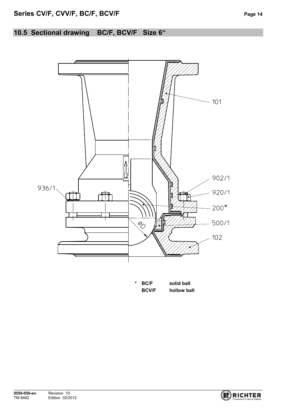 5 sectional drawing bc/f, bcv/f size 6, Sectional drawing bc/f, bcv/f size 6“14, Series cv/f, cvv/f, bc/f, bcv/f | Richter BCV/F (ASME) Series Check Valves User Manual | Page 14 / 21