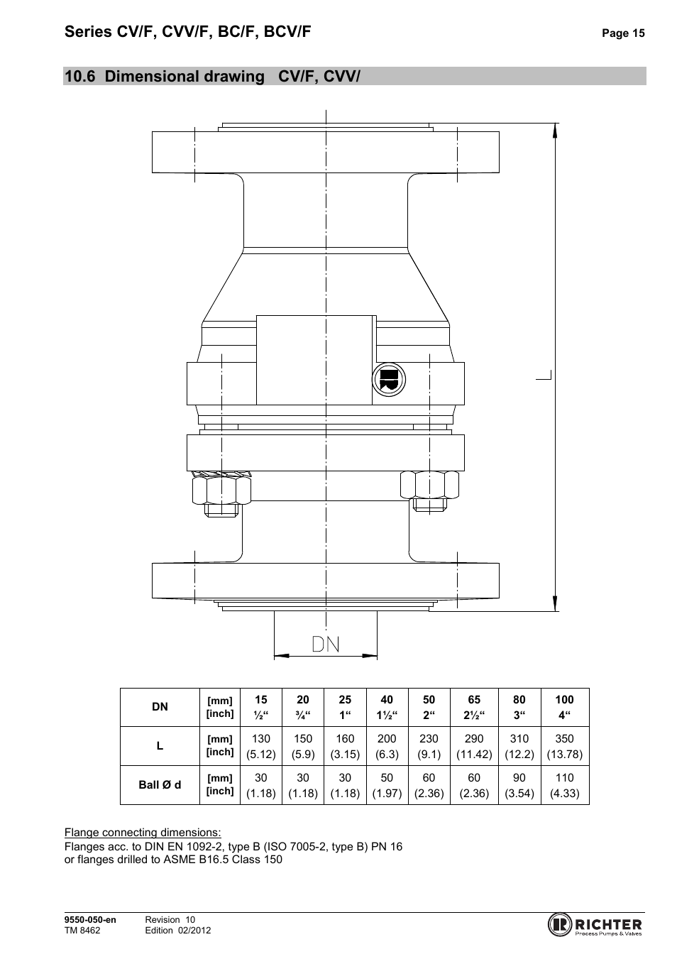 6 dimensional drawing cv/f, cvv, Dimensional drawing cv/f, cvv, Series cv/f, cvv/f, bc/f, bcv/f | Richter BCV/F (ASME) Series Check Valves User Manual | Page 15 / 21