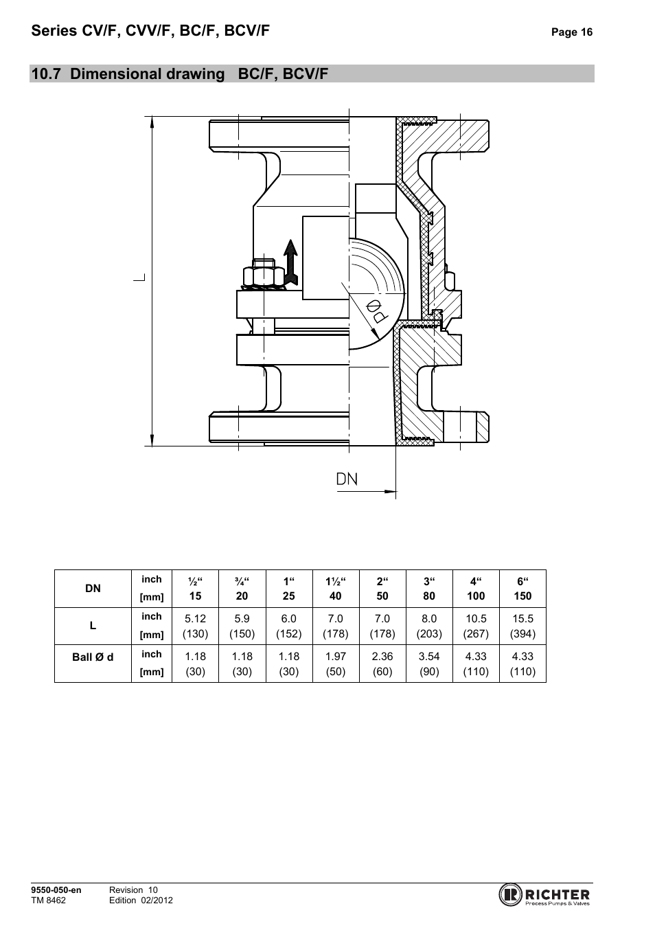 7 dimensional drawing bc/f, bcv/f, Dimensional drawing bc/f, bcv/f, Series cv/f, cvv/f, bc/f, bcv/f | Richter BCV/F (ASME) Series Check Valves User Manual | Page 16 / 21