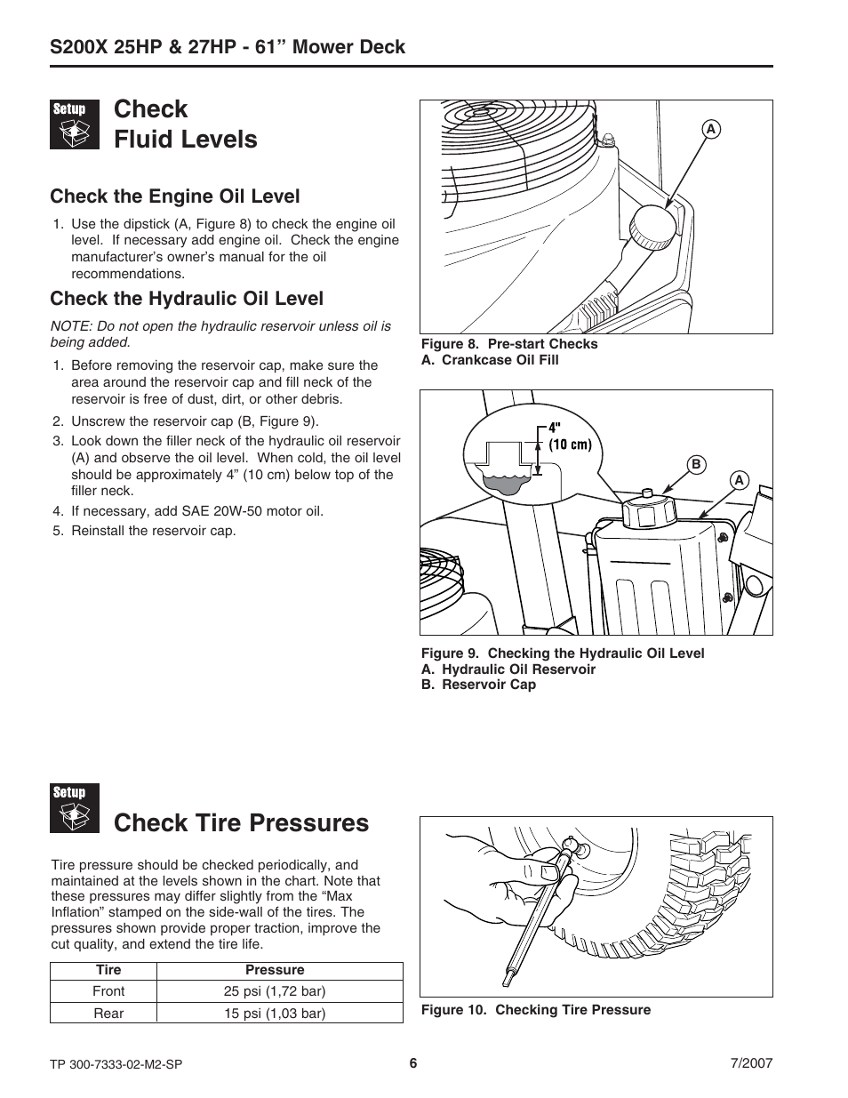 Check fluid levels, Check tire pressures, Check the engine oil level | Check the hydraulic oil level | Briggs & Stratton 5900692 User Manual | Page 6 / 19