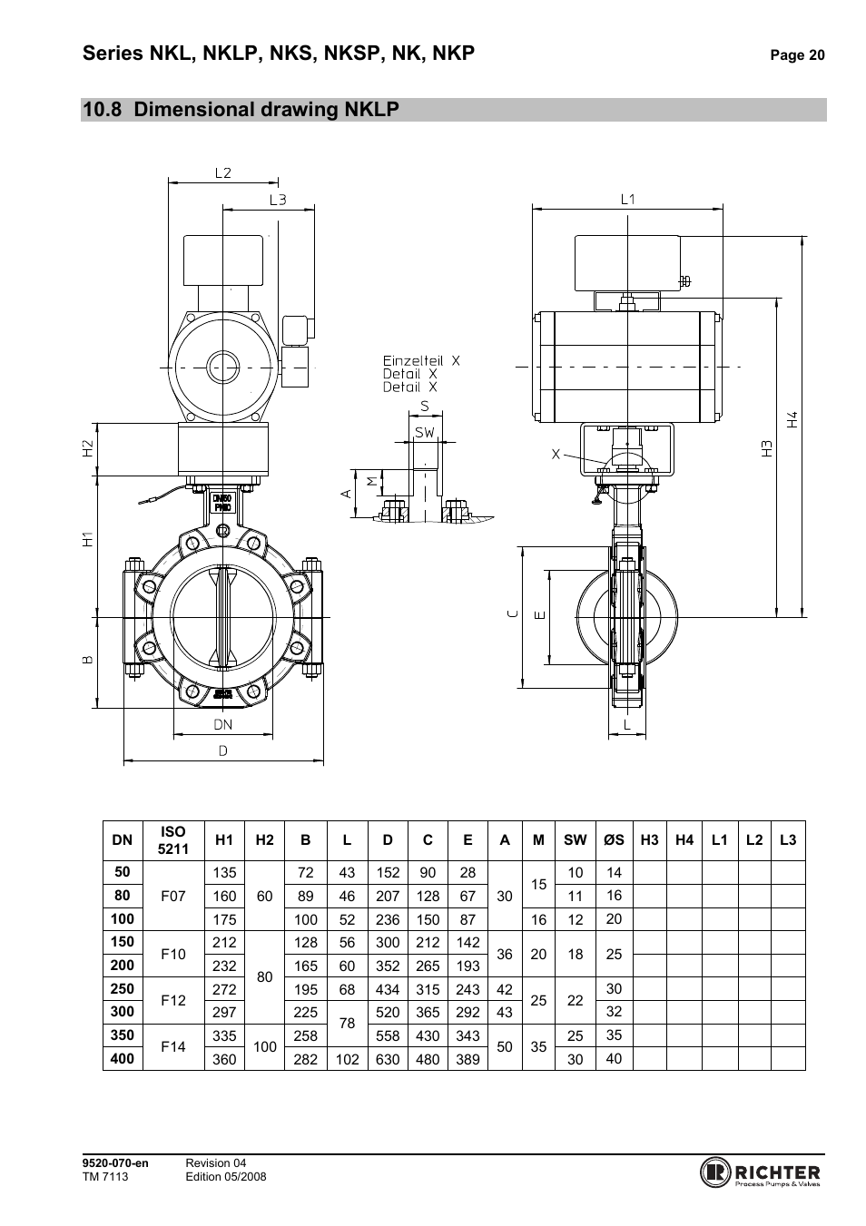 8 dimensional drawing nklp, Dimensional drawing nklp, Series nkl, nklp, nks, nksp, nk, nkp | Richter NKP Series Butterfly Valves User Manual | Page 20 / 26