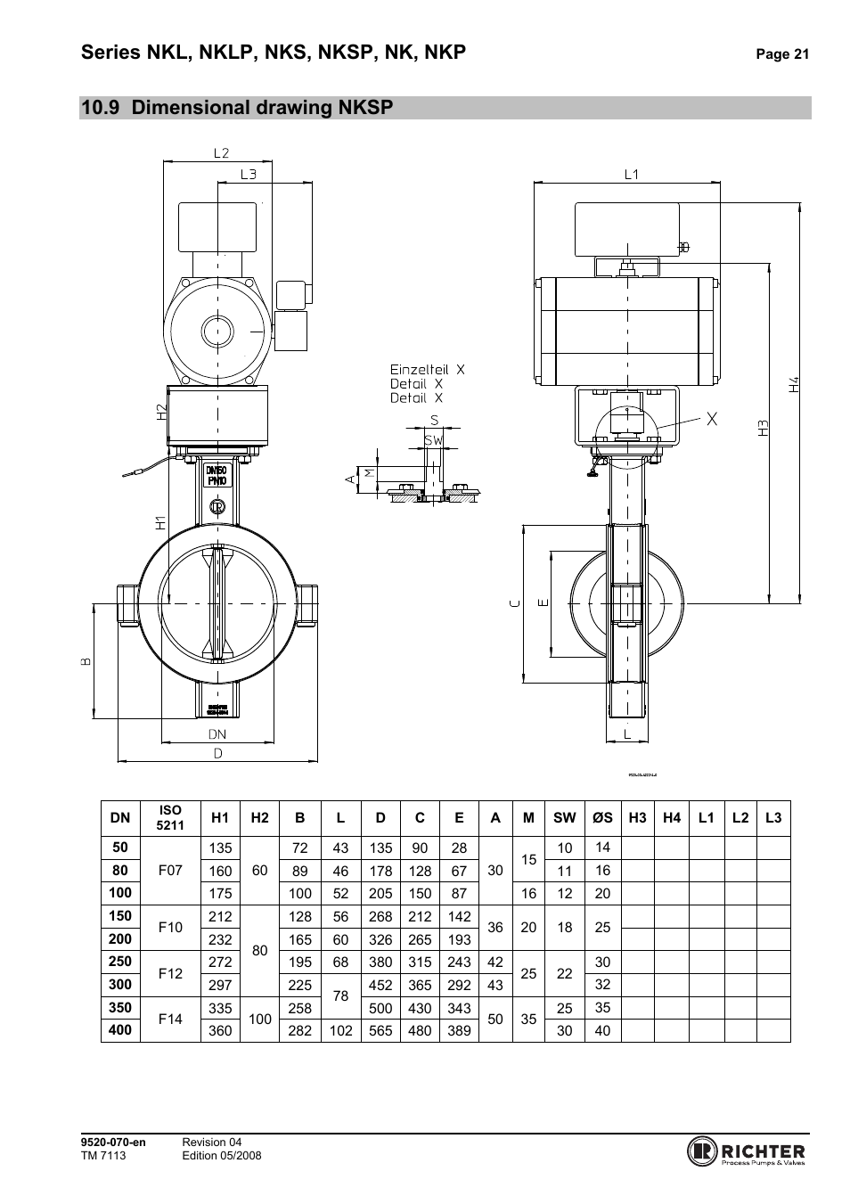 9 dimensional drawing nksp, Dimensional drawing nksp, Series nkl, nklp, nks, nksp, nk, nkp | Richter NKP Series Butterfly Valves User Manual | Page 21 / 26