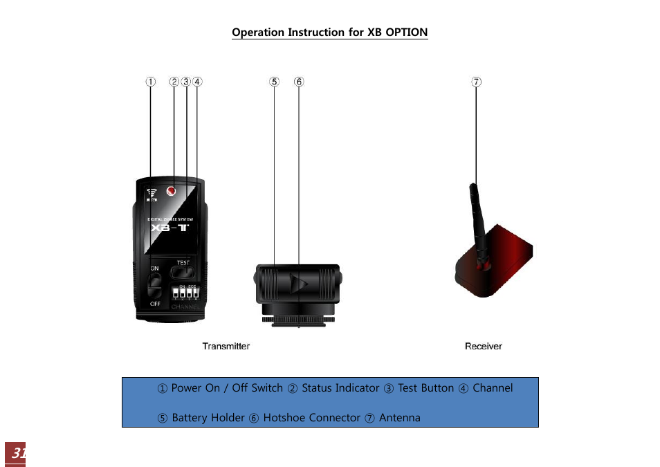 RiME LITE XB WIFI User Manual | Page 31 / 37