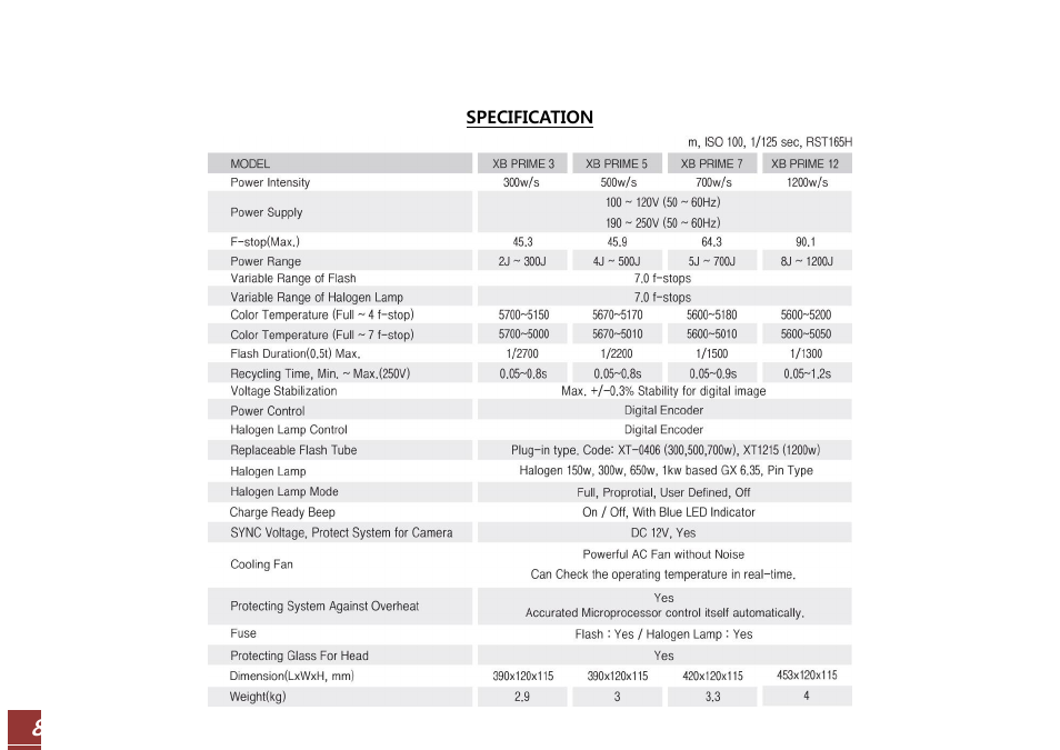 RiME LITE XB WIFI User Manual | Page 8 / 37