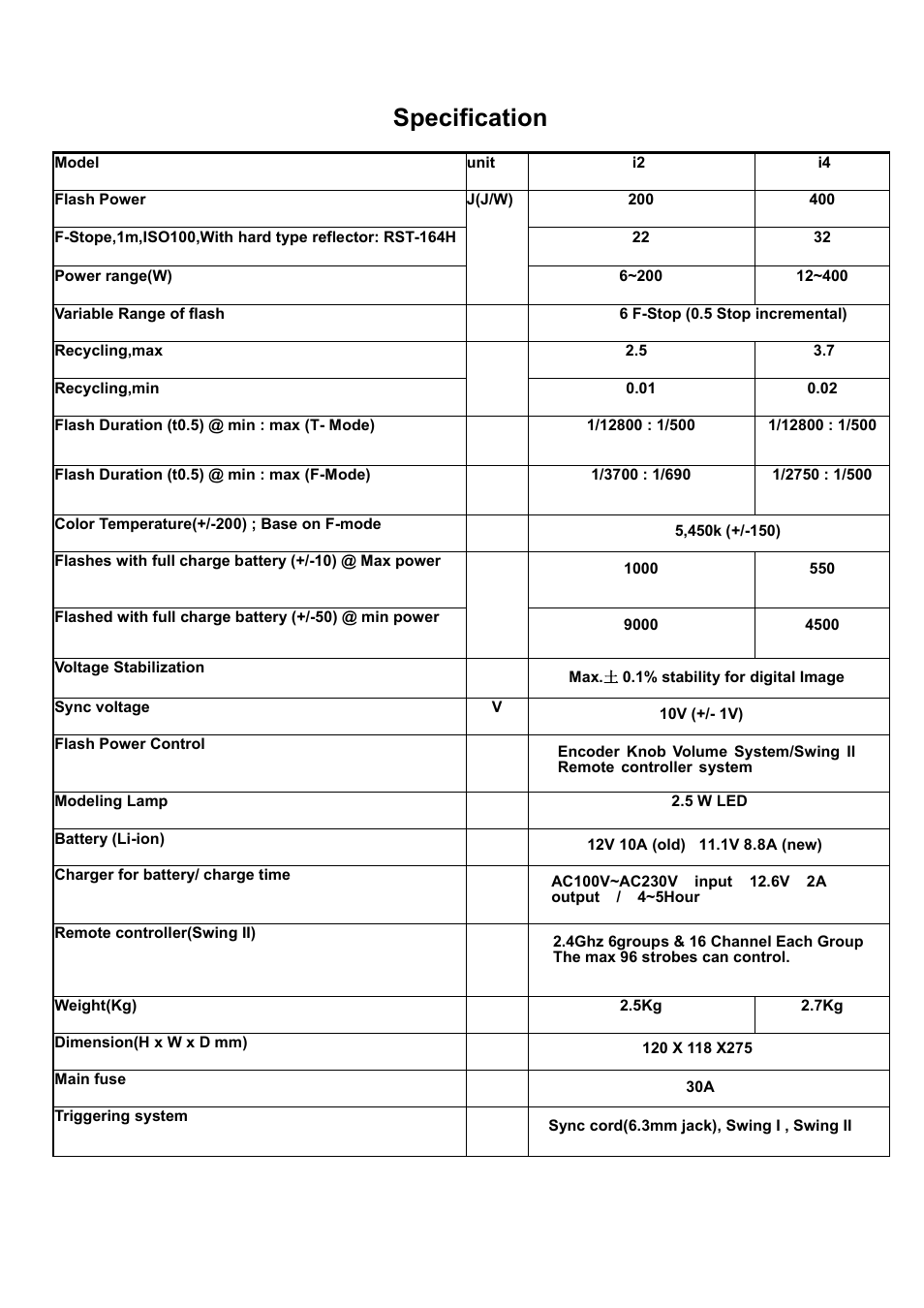 Specification | RiME LITE i flash User Manual | Page 6 / 7
