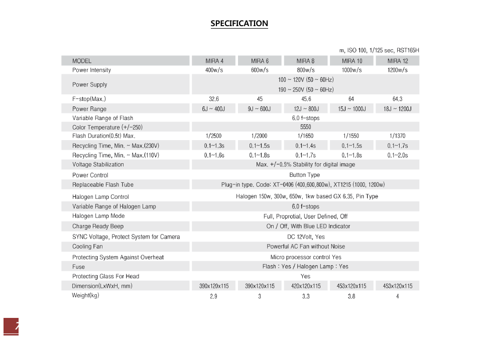 RiME LITE Mira User Manual | Page 7 / 19