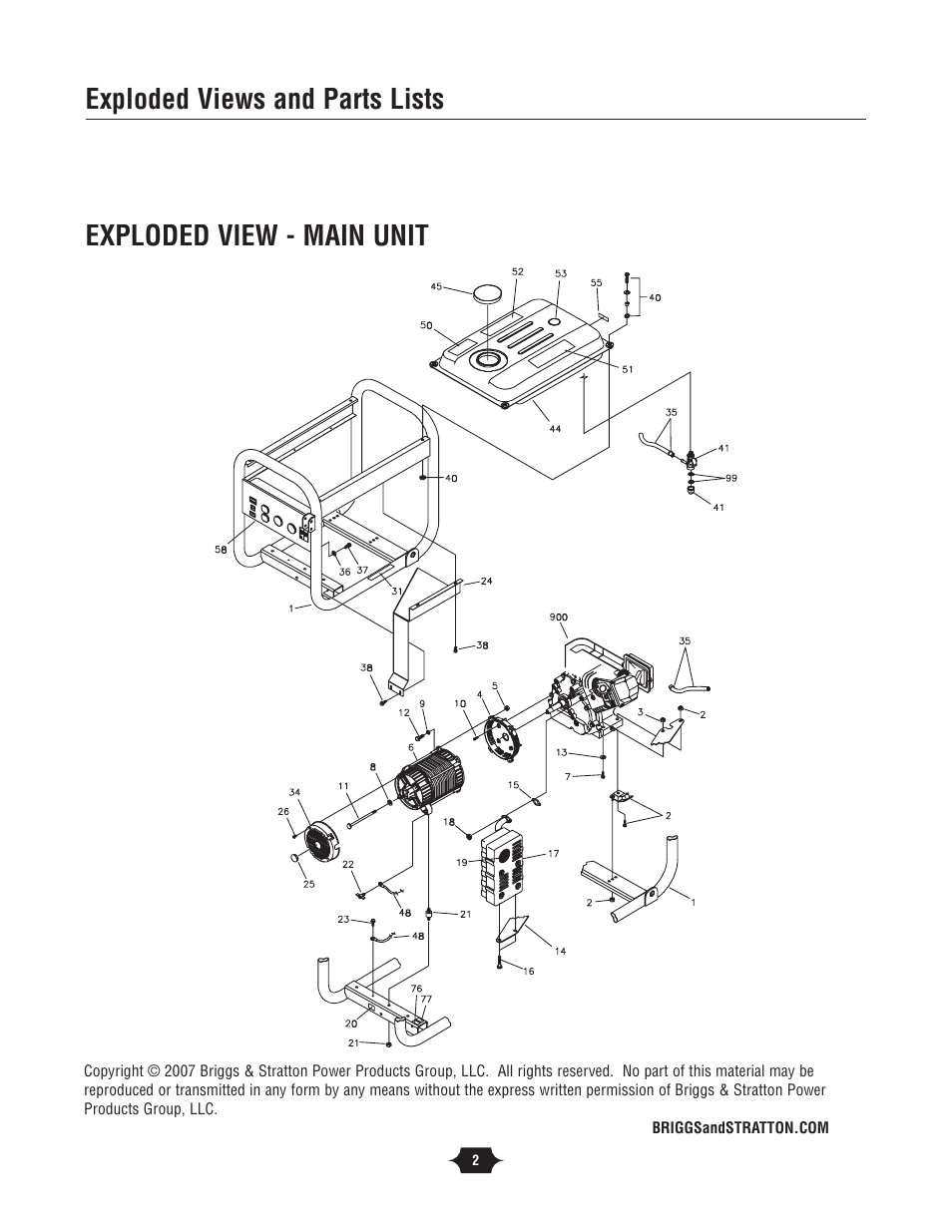 Briggs & Stratton 30342 User Manual | Page 2 / 6