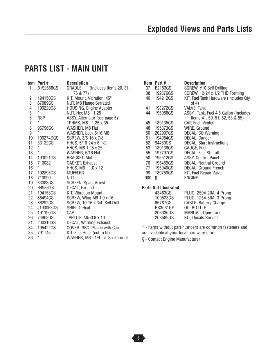 Exploded views and parts lists, Parts list - main unit | Briggs & Stratton 30342 User Manual | Page 3 / 6