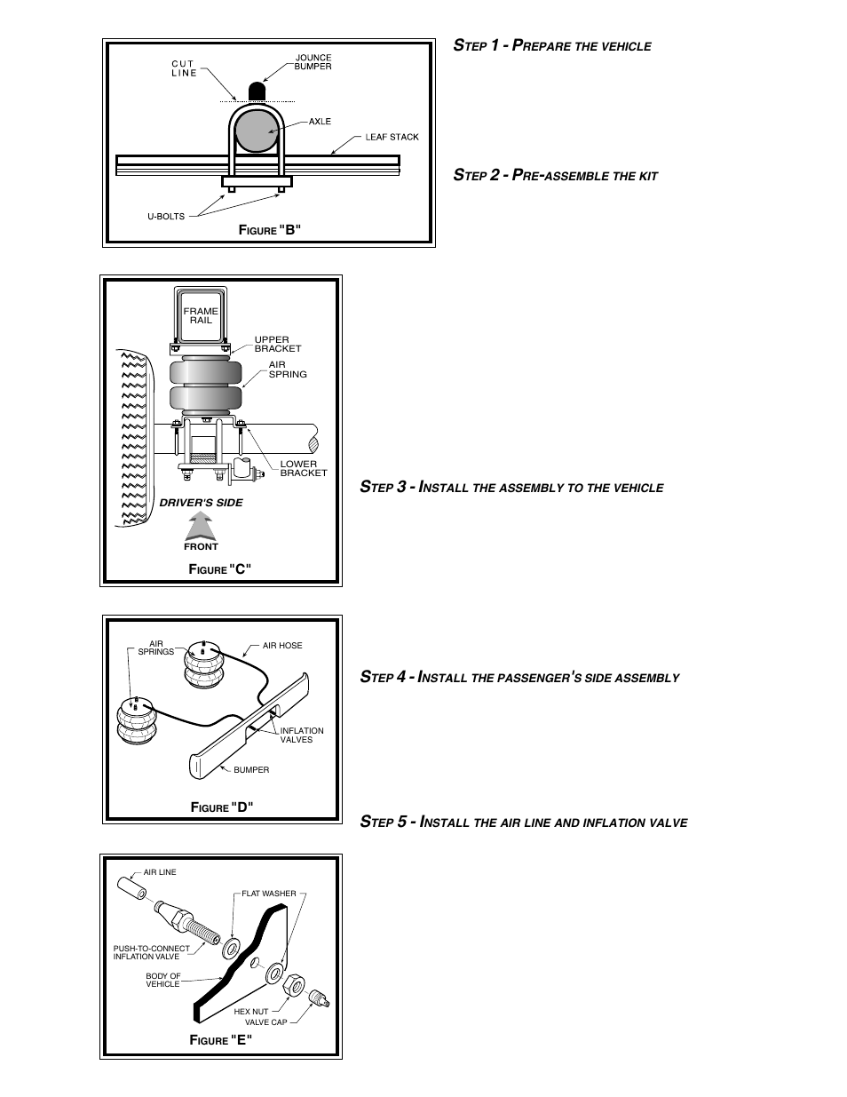1 - p, 2 - p, 3 - i | 4 - i, 5 - i | Rite-Ride 1130 User Manual | Page 3 / 12