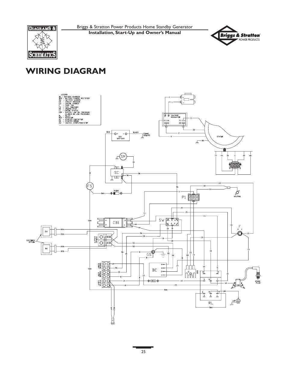 Wiring diagram | Briggs & Stratton HOME STANDBY GENERATOR 01975-0 User Manual | Page 25 / 80