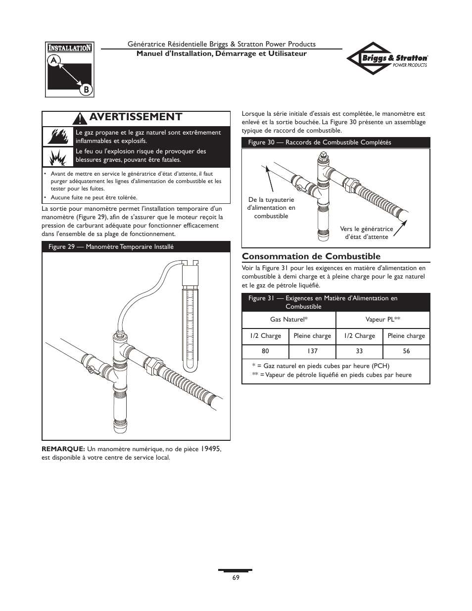 Avertissement, Consommation de combustible | Briggs & Stratton HOME STANDBY GENERATOR 01975-0 User Manual | Page 69 / 80