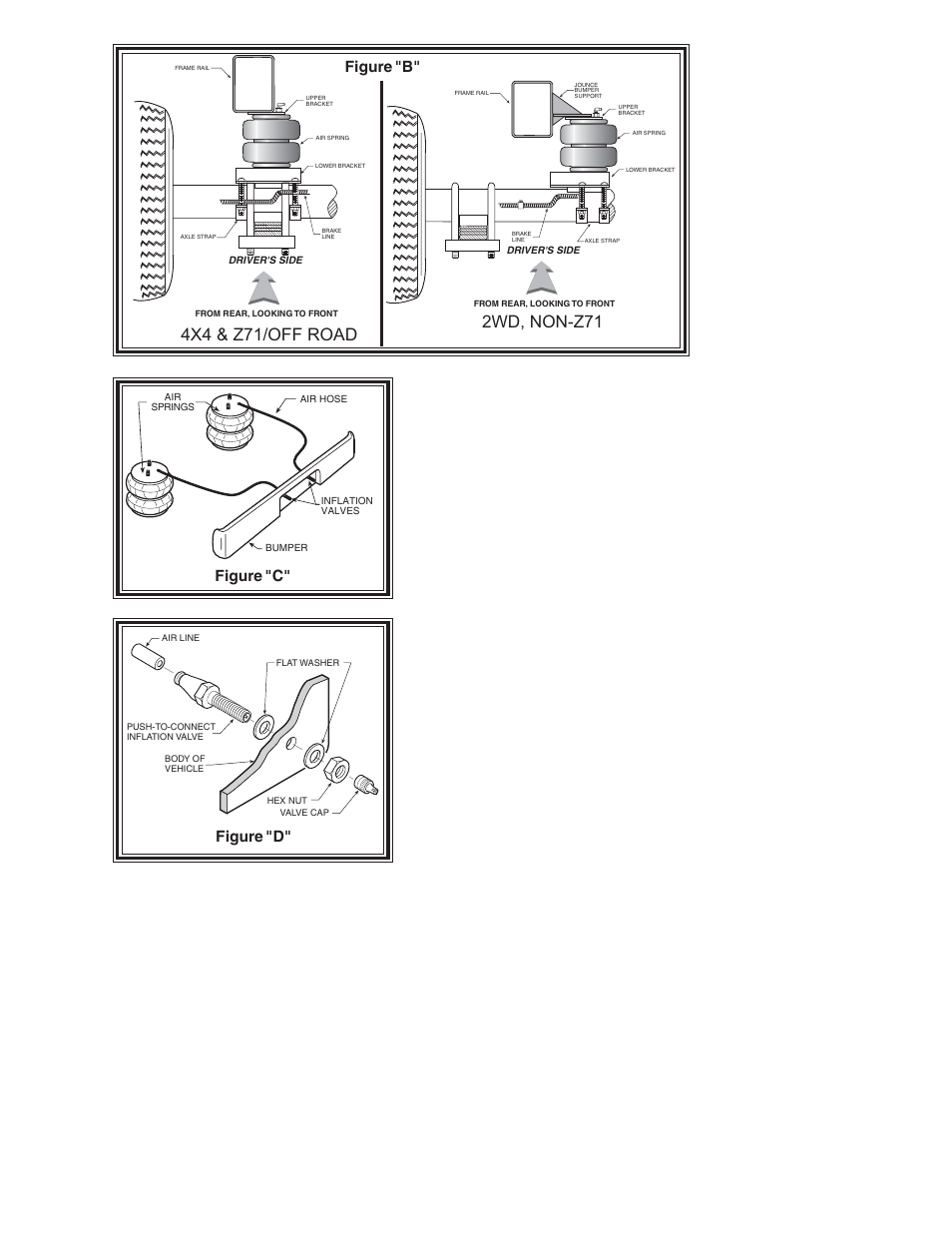 4x4 & z71/off road, Step 1 - prepare the vehicle, Step 2 - pre-assemble the kit | Step 3 - installing the assembly to the vehicle, Step 4 - passenger's side installation, Step 5 - install the air line and inflation valve, 2wd, non-z71, Figure 