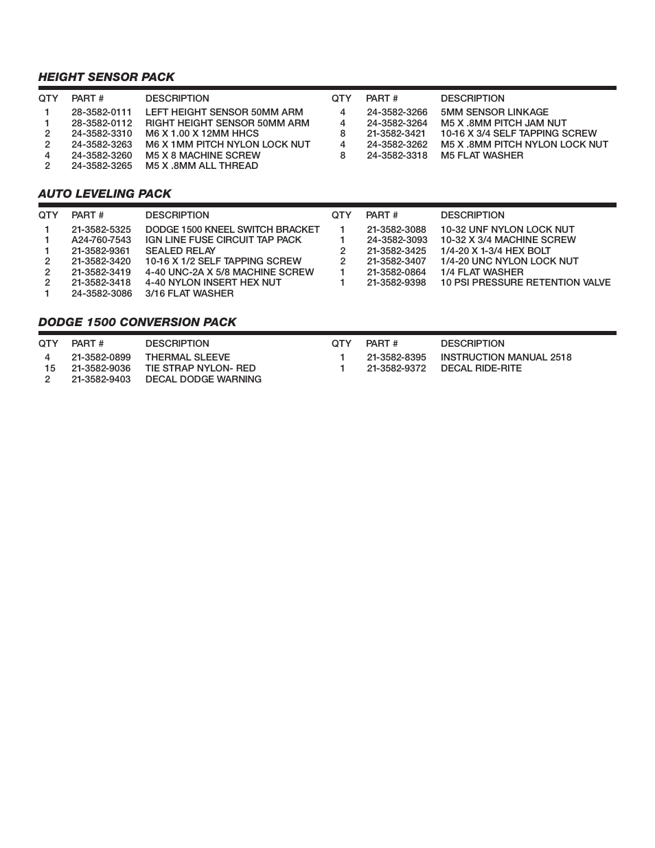 Rite-Ride 2518 User Manual | Page 3 / 19