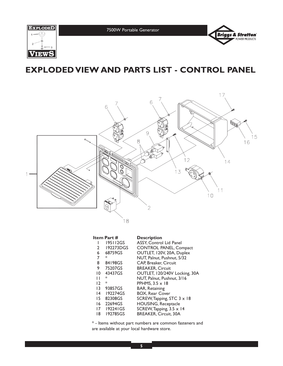 Exploded view and parts list - control panel | Briggs & Stratton 030210 User Manual | Page 5 / 6