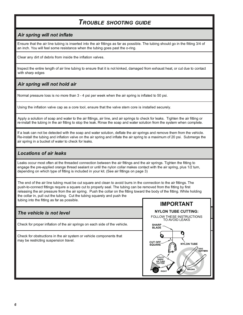 Important, Rouble shooting guide, Air spring will not inflate | Air spring will not hold air, The vehicle is not level, Locations of air leaks | Rite-Ride 2377 User Manual | Page 12 / 14
