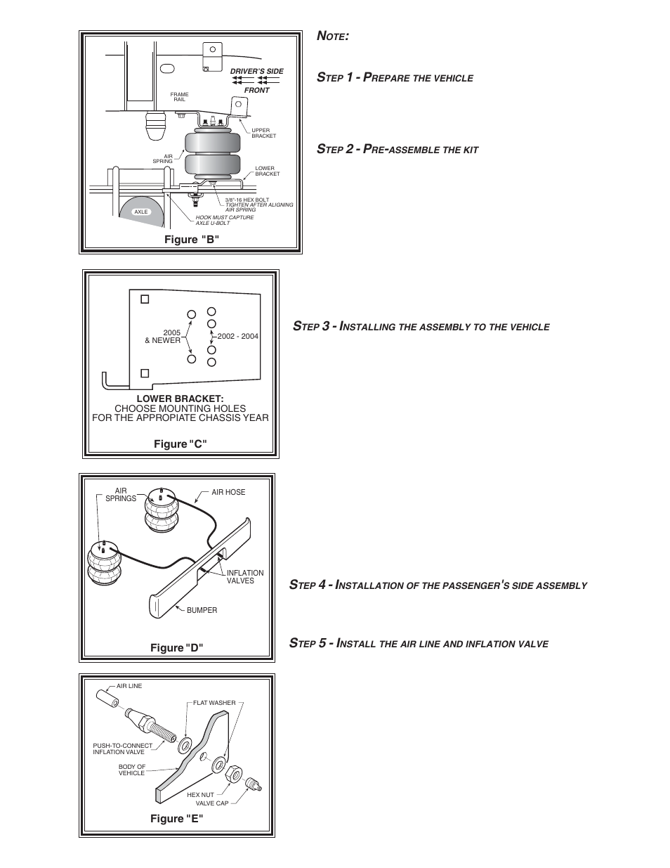 1 - p, 2 - p, 3 - i | 4 - i, 5 - i | Rite-Ride 2284 User Manual | Page 3 / 12