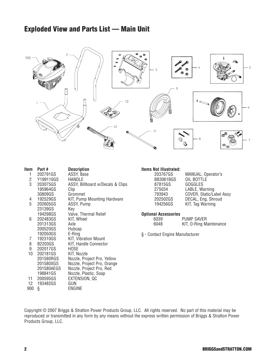 Exploded view and parts list — main unit | Briggs & Stratton 20273 User Manual | Page 2 / 3