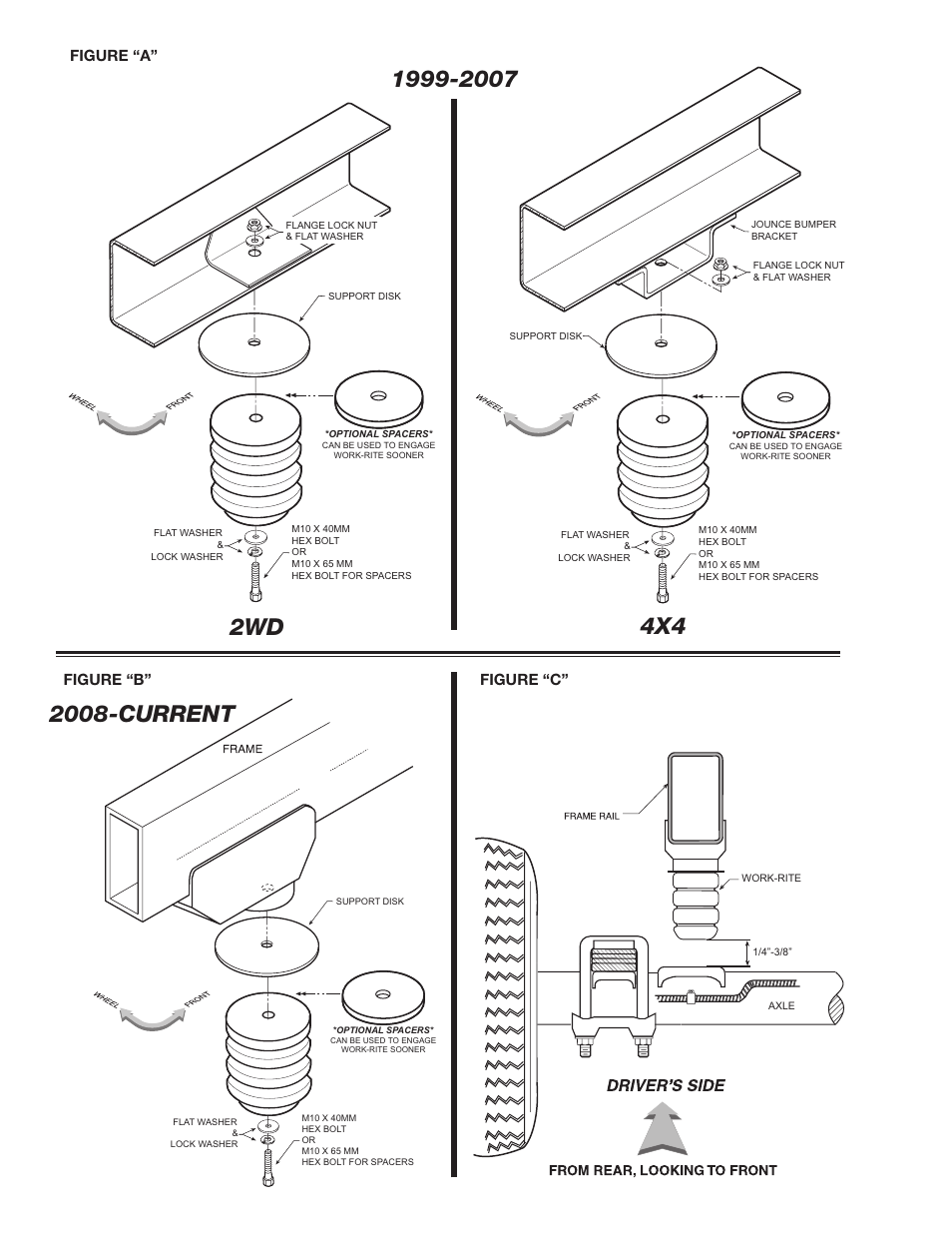 2008-current, Figure “a, Figure “b | Figure “c | Rite-Ride 8605 User Manual | Page 2 / 4