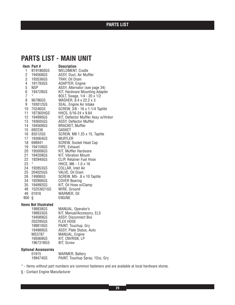 Parts list - main unit | Briggs & Stratton 40220 User Manual | Page 29 / 88